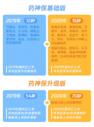 微保药神保升级版升级，同步覆盖已上市70种抗癌特药