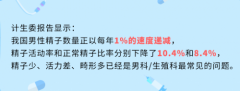 备孕久久怀不上？也许是老公弱精的问题