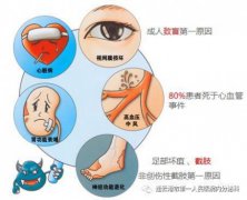 重庆奥园医院：普及糖尿病基础知识和预防并发症的