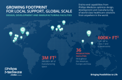 Phillips-Medisize增强全球制造产能、能力与合作 推动药