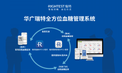 深化医共体改革，华广瑞特血糖管理创新模式助推分