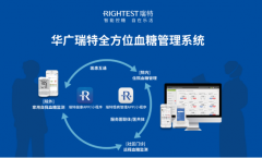 慢病管理成深化医改关键一环，华广瑞特赋能糖尿病